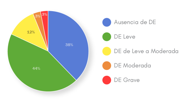 blog-grafico1