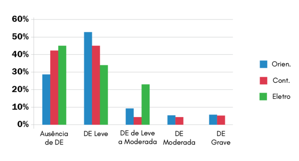 blog-grafico2